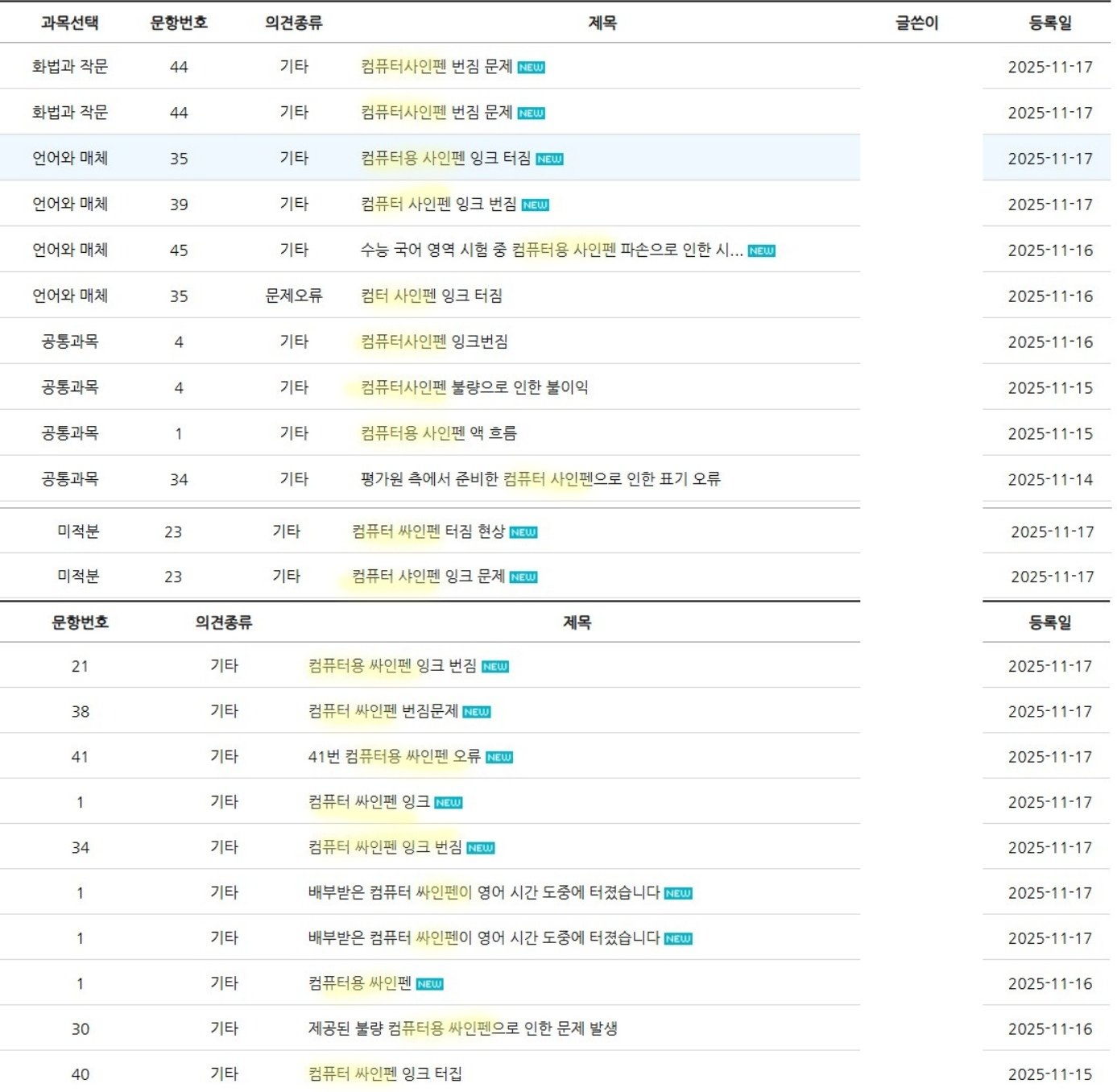 국어, 수학, 영어, 탐구 모든 과목에서 접수된 사인펜 불량 관련 이의신청 / 2026학년도 대학수학능력시험 이의신청 게시판 갈무리