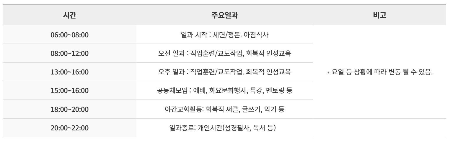 소망교도소 홈페이지 캡처