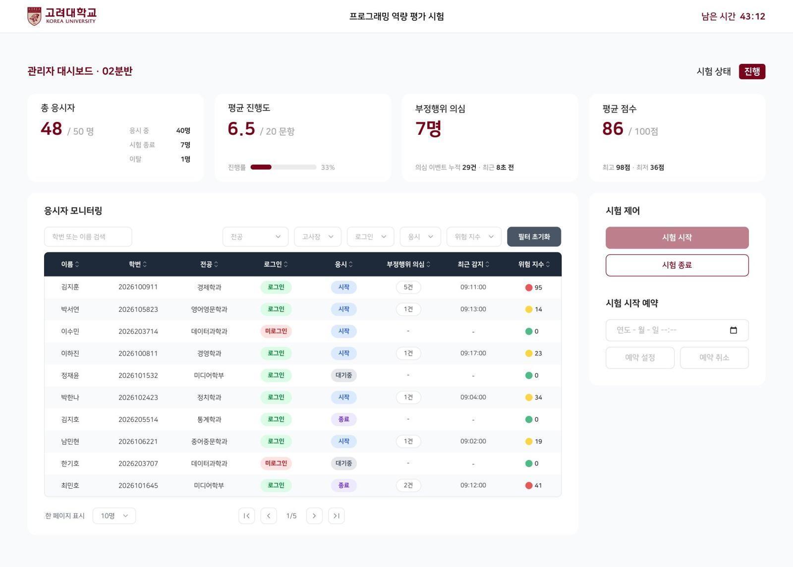 악어에듀와 고려대학교 정보창의연구소가 개발 중인 지능형 시험 관리·감독 시스템 / 출처=악어에듀