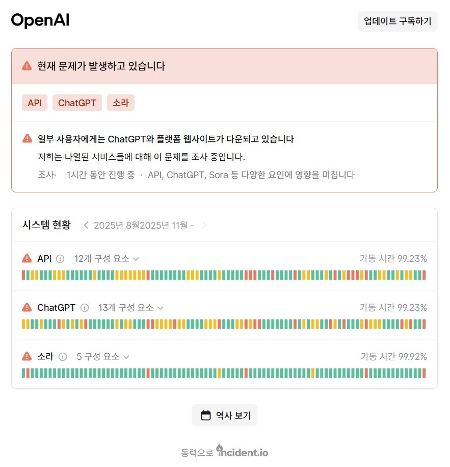 오픈AI 시스템 상태 페이지 갈무리