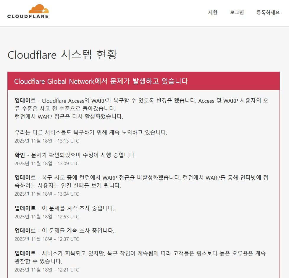 클라우트 시스템 상태 페이지 갈무리