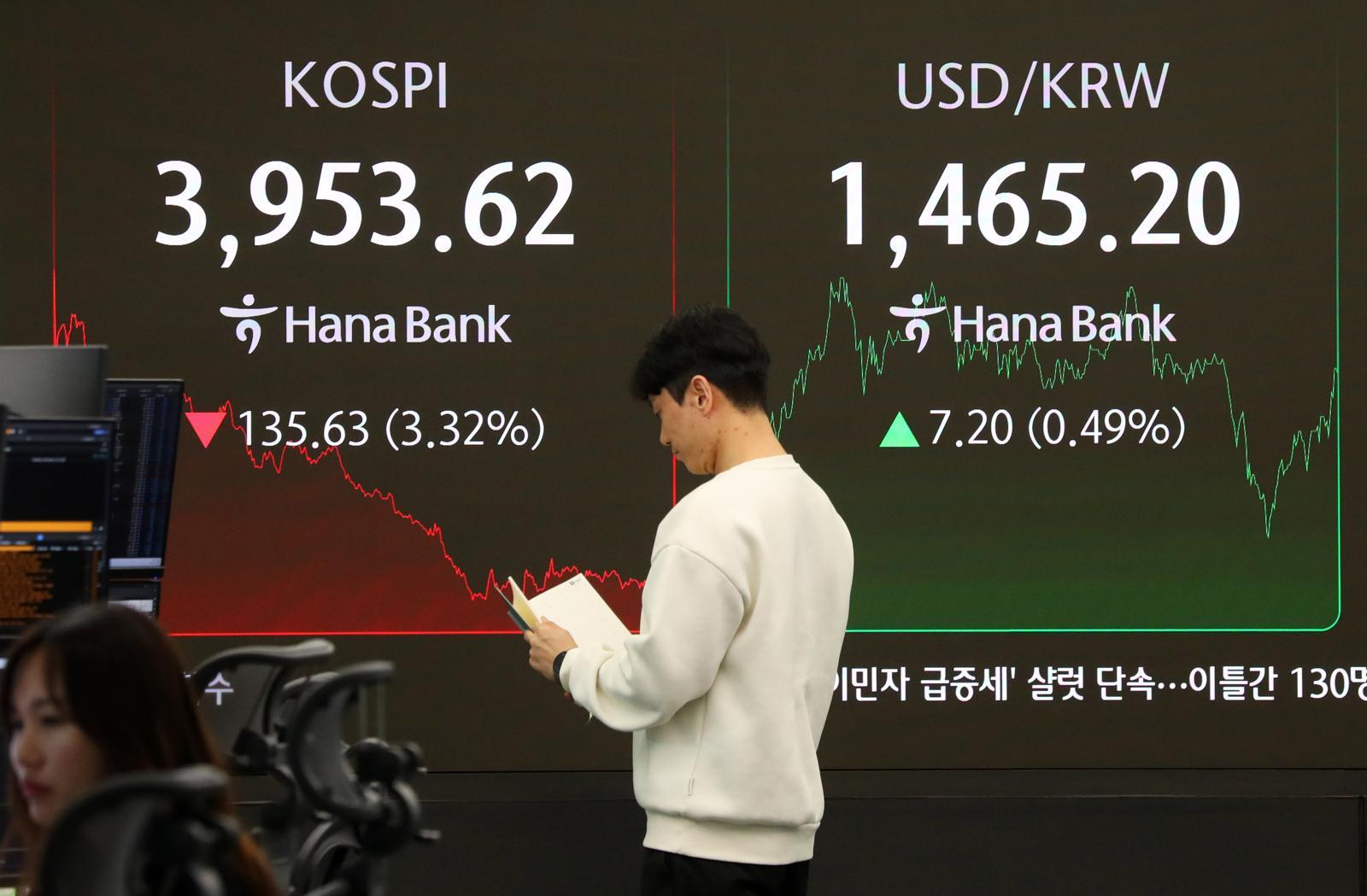 코스피가 전 거래일(4089.25)보다 135.63포인트(3.32%) 내린 3953.62에 마감한 18일 오후 서울  중구 하나은행 딜링룸 전광판에 지수가 표시되고 있다.  코스닥 지수는 전 거래일(902.67)보다 23.97포인트(2.66%) 하락한 878.70에 거래를 마쳤다. 원·달러 환율은 전 거래일(1458.0원)보다 7.3원 오른 1465.3원에 주간 거래를 마감했다. 2025.11.18 [서울=뉴시스]