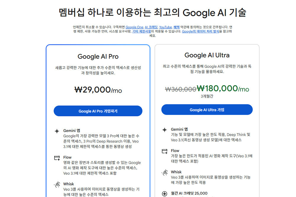 AI 성능은 크게 올랐음에도 월 구독 비용은 그대로 유지된다 / 출처=구글