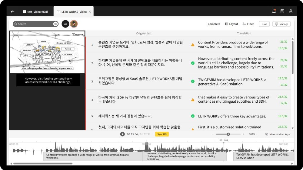 레터웍스는 고객사인 미디어 콘텐츠 기업이 AI 기반으로 콘텐츠를 관리하고 글로벌 수익화를 확대할 수 있는 미디어 인텔리전스 플랫폼이다 / 출처=트위그팜