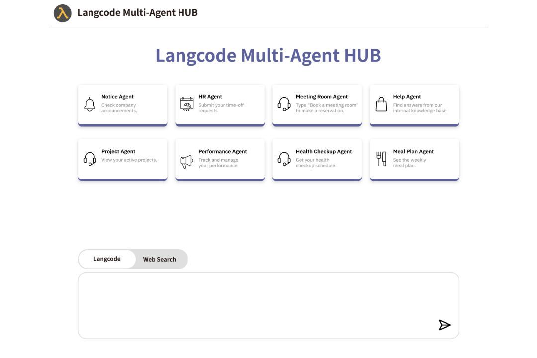 랭코드의 통합 에이전트 허브 / 출처=랭코드
