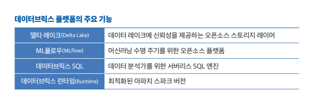 출처 ‘2025-2027 앞으로 3년 미국 주식 트렌드’