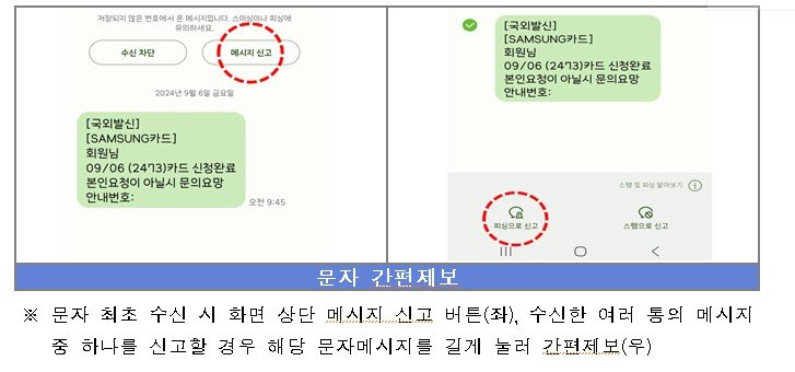 보이스피싱 등 범죄에 악용된 전화번호를 신고 10분 내 차단하는 ‘긴급차단 제도’가 시행된다. 기존 48시간에서 대폭 단축돼 초기 24시간 피해를 막는 데 효과가 기대된다. ⓒ뉴시스