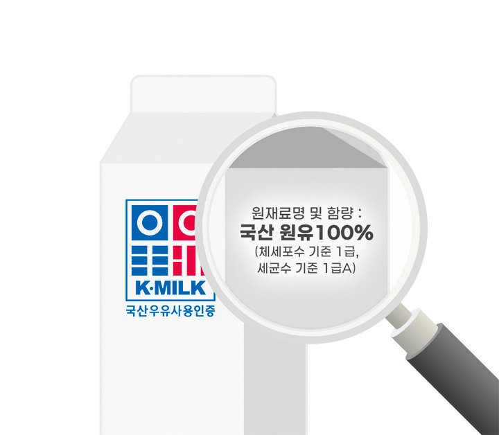국산 우유만으로 만든 우유 제품 및 유제품에 대해 국산우유사용인증마크(K-MILK)를 부여하고 있다. 사진제공 우유자조금관리위원회