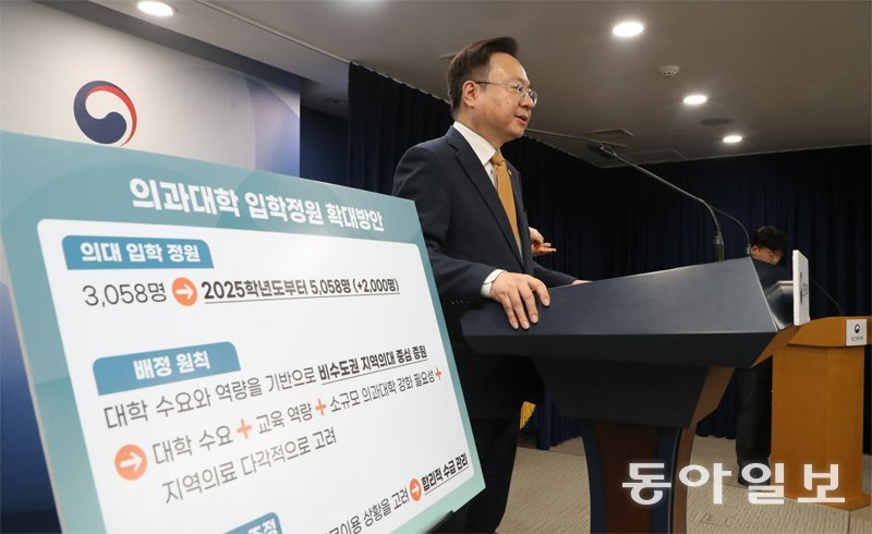 조규홍 보건복지부 장관이 6일 오후 정부서울청사에서 2025년 의대 입학정원을 2000명 늘린 5058명으로 하는 방안을 발표하고 있다. 2024.02.06 김동주 기자 zoo@donga.com