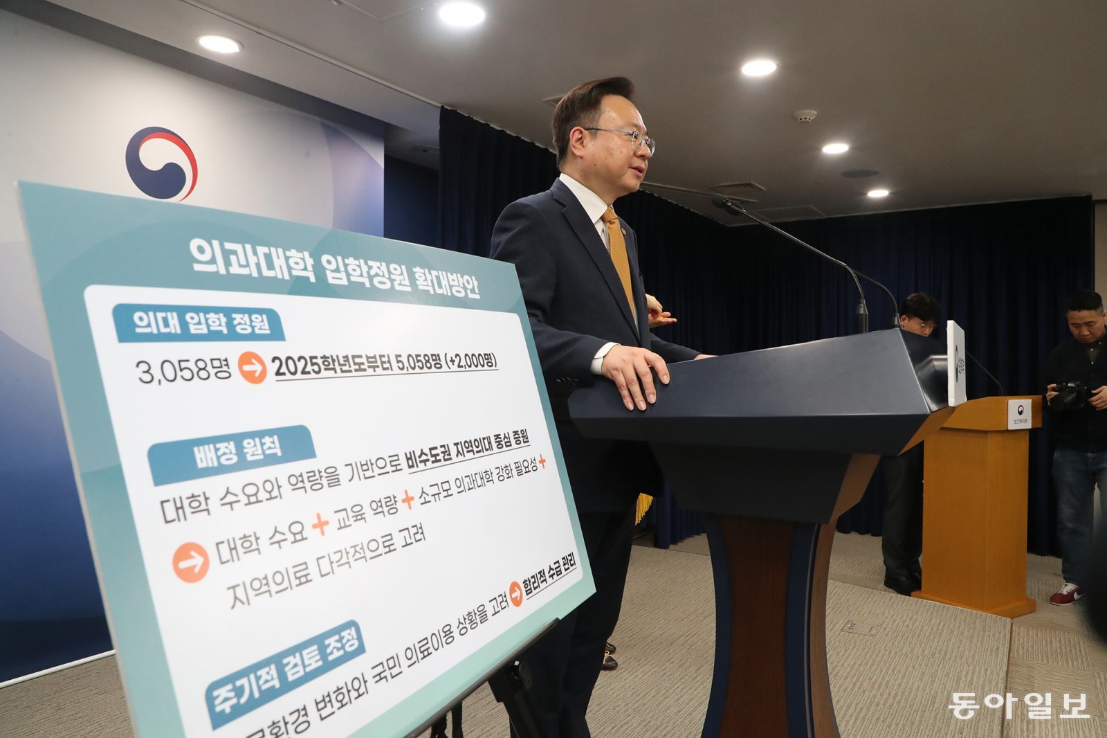 [사설]‘주먹구구’ 의대 증원 전말… 尹 보고 때마다 500→1000→2000명