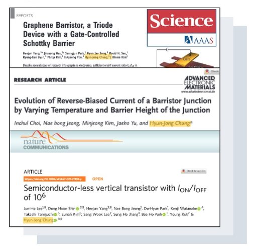 사이언스지에 게재된 배리스터 연구 성과 / 출처=사이언스, 어드밴스드 일렉트로닉 머티리얼즈, 네이처 커뮤니케이션