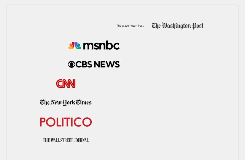 백악관이 매긴 가짜뉴스 순위 (미디어 편향 사이트 캡처)