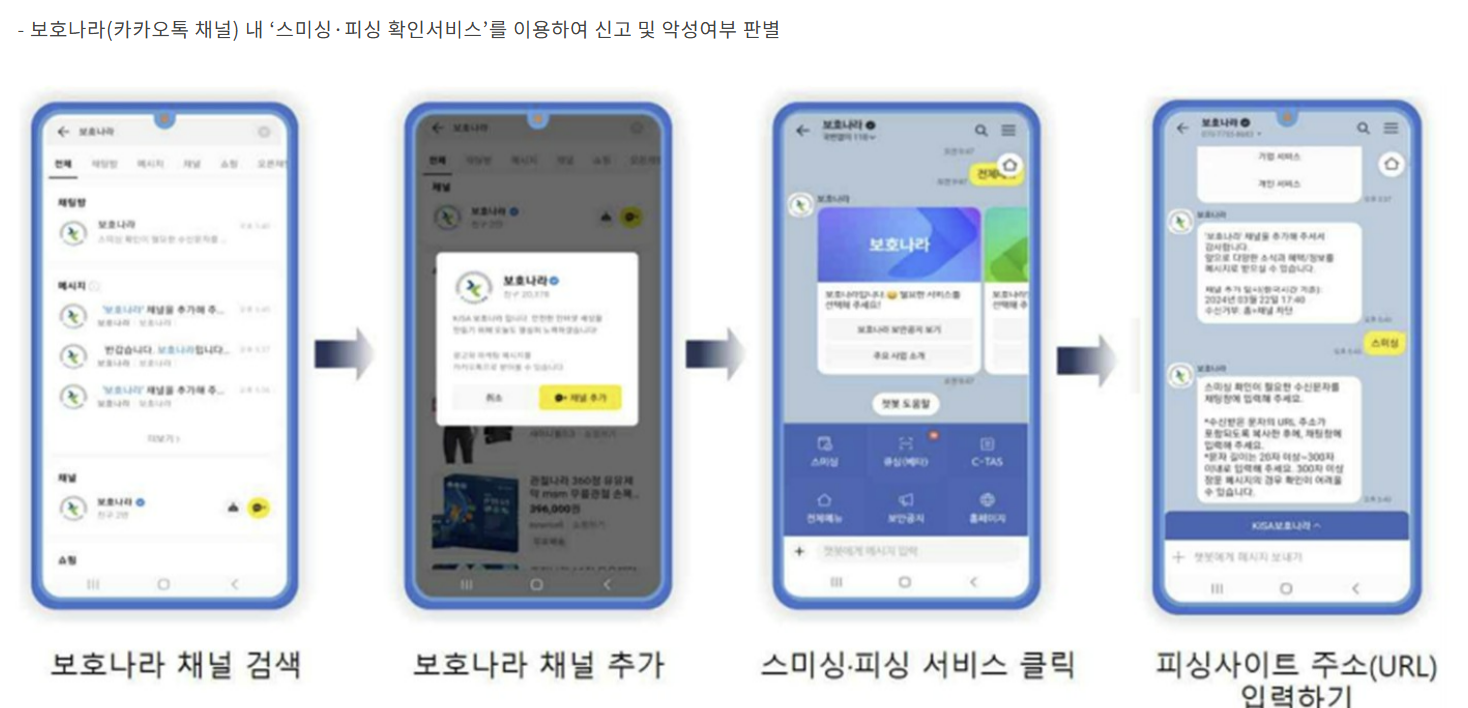 “‘쿠팡 피해 조회-환불’ 문자, URL 클릭 마세요” 피싱 주의보