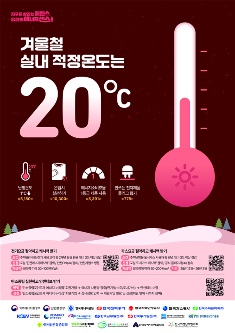 기후에너지환경부 제공