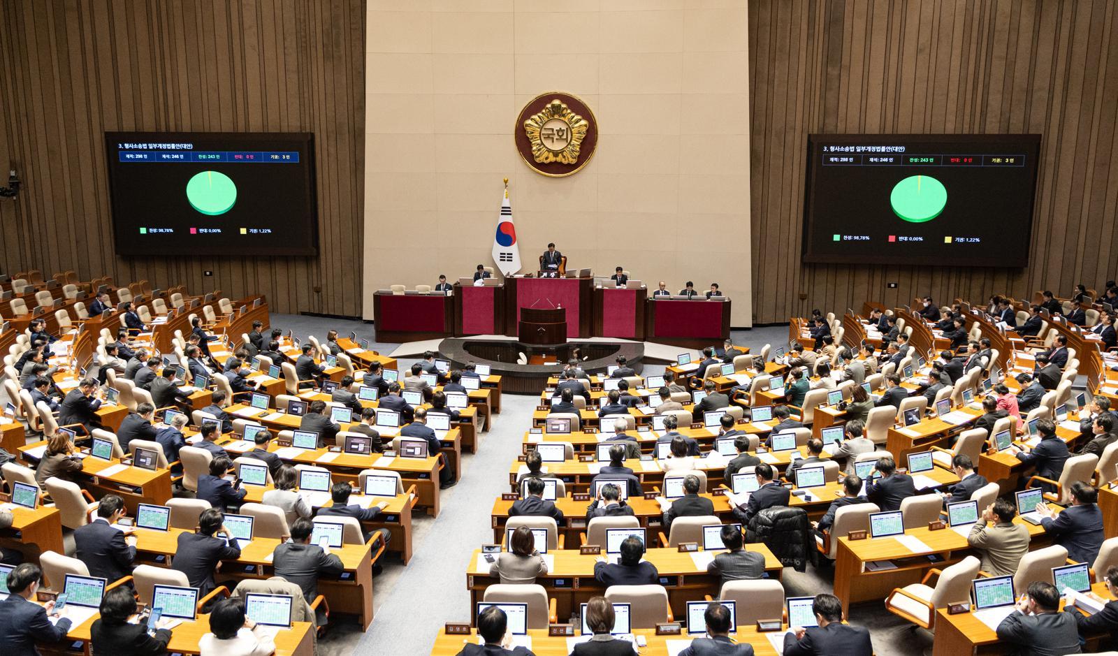 2일 서울 여의도 국회에서 열린 제429회국회(정기회) 제14차 본회의에서 형사소송법 일부개정법률안(대안)이 찬성 243표로 통과되고 있다. 2025.12.2/뉴스1