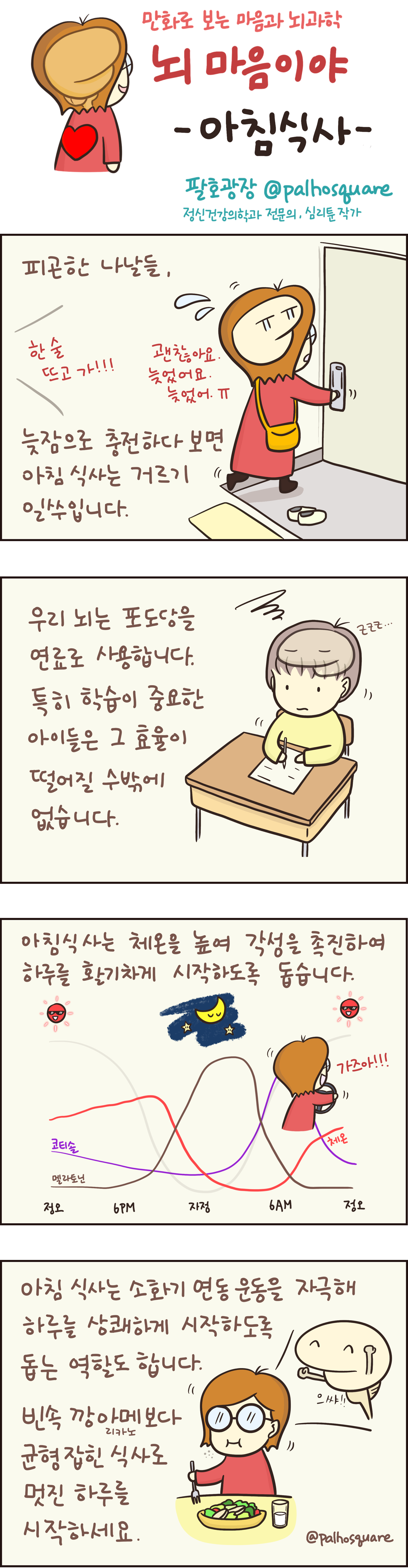 [만화 그리는 의사들]〈387〉아침식사