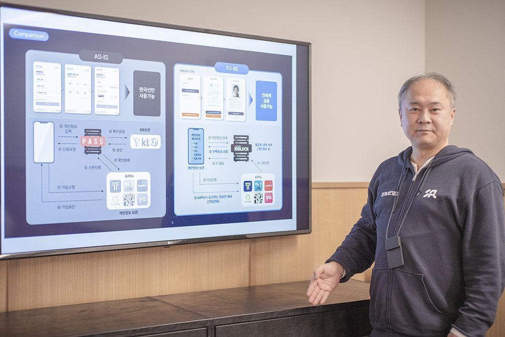 김재설 대표는 아이디블록이 기존의 중앙집중적인 개인정보인증 절차를 바꿔놓고, 국경 없는 개인정보 인증이 가능해질 것이라 설명했다 / 출처=IT동아