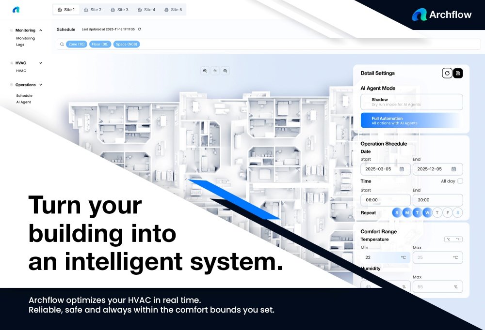 그라운드원의 핵심 솔루션은 건물 운영 자동화 플랫폼 아크플로우다 / 출처=그라운드원