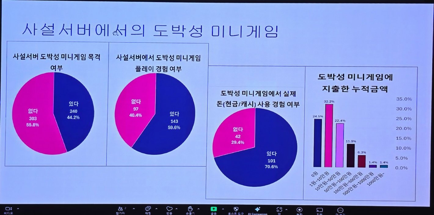 사설 서버 내 도박성 미니 게임 관련 응답 (사진=게임동아)