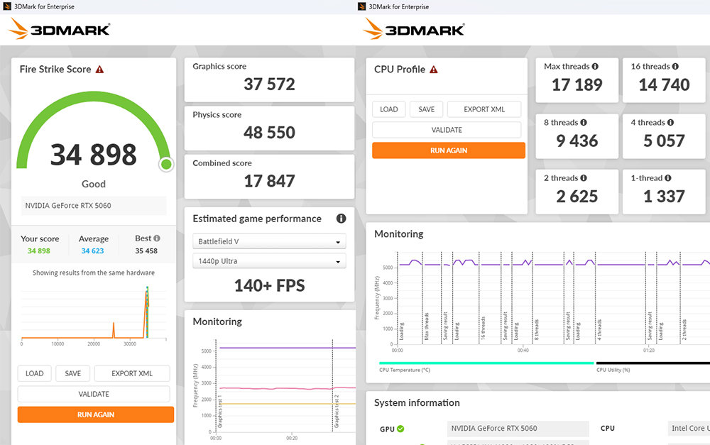 3D 마크 :파이어 스트라이크(좌)와 CPU 프로파일(우) 점수 / 출처=IT동아