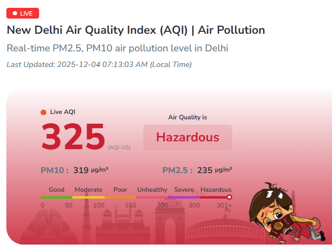 12월 4일 오전 기준 뉴델리시의 대기질 수치 현황. AQI 수치 300 이상은 최고 단계인 ‘위험’에 해당한다