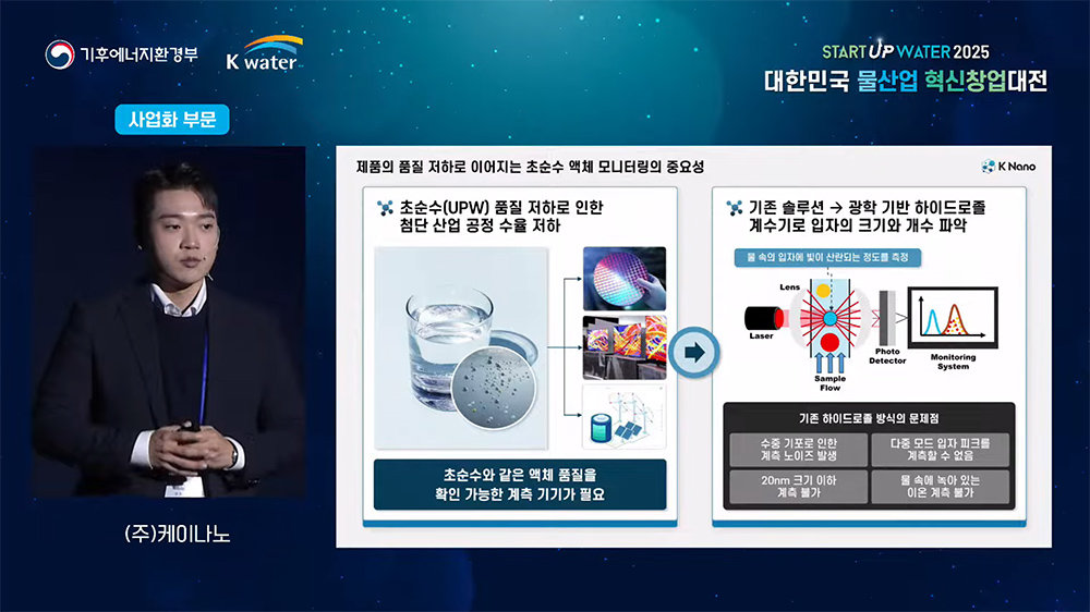 케이나노가 참가한 대한민국 물산업 혁신창업대전 2025 / 출처=한국수자원공사