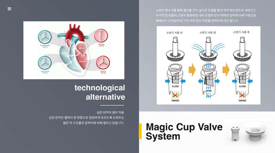 심장 판막의 원리를 이용한 매직밸브의 구조 / 출처=에코쉬