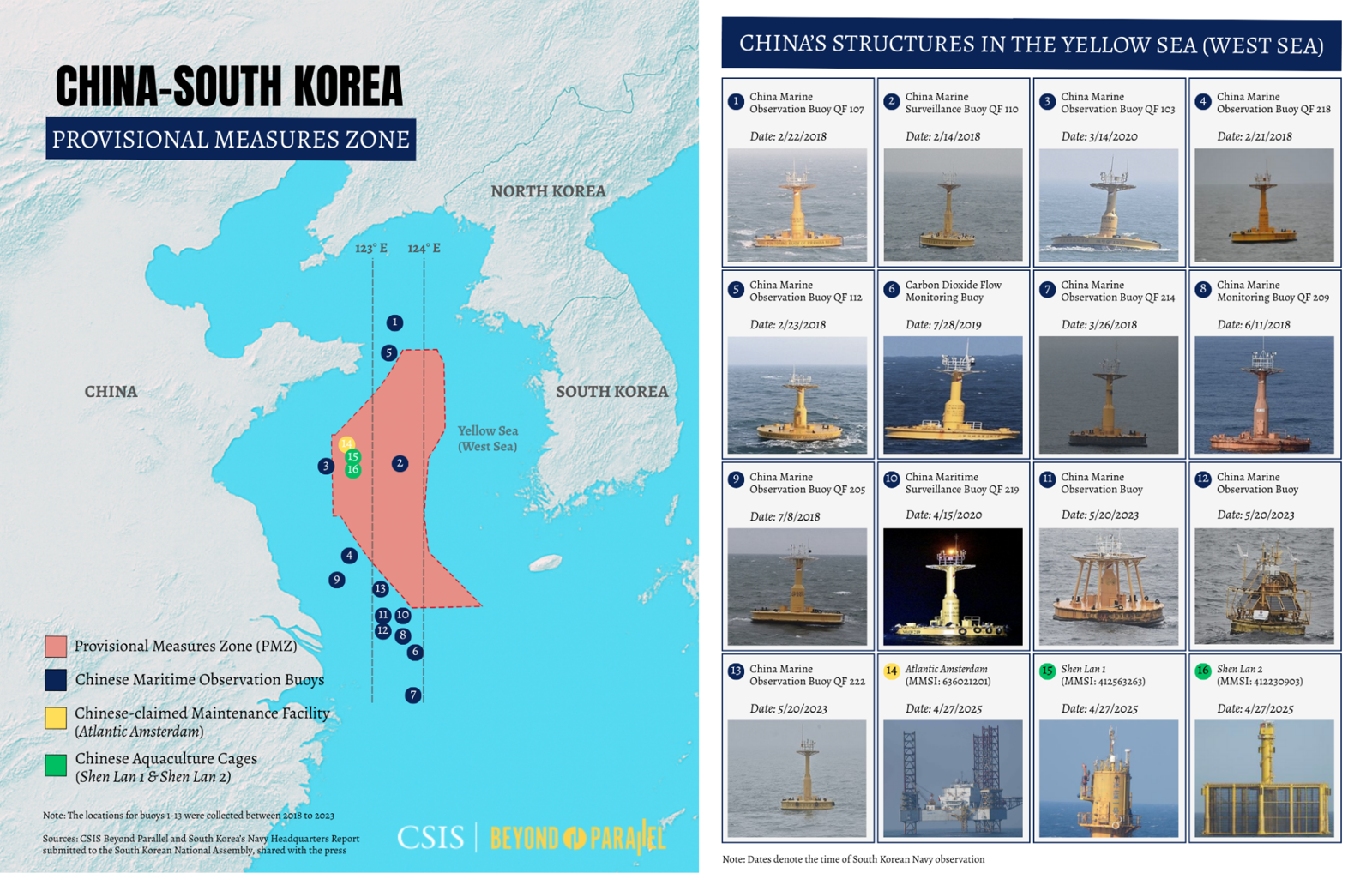 미국 싱크탱크 전략국제문제연구소(CSIS)가 중국이 서해상에 일방 설치한 구조물 사진을 9일(현지 시간) 공개하며, 한중 협정 위반 문제를 미국이 지적해야 한다고 주장했다. 비욘드 패럴렐 캡처