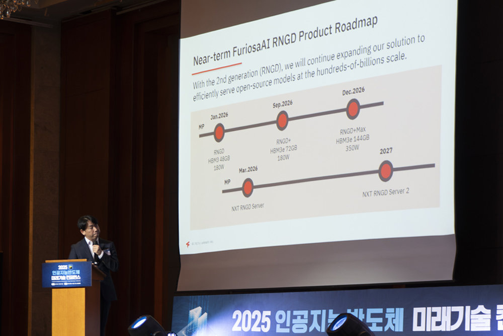 퓨리오사AI는 내년 1월 RNGD 상용화를 시작으로 내년 말까지 RNGD+맥스까지 공개하는 것을 목표로 한다 / 출처=IT동아