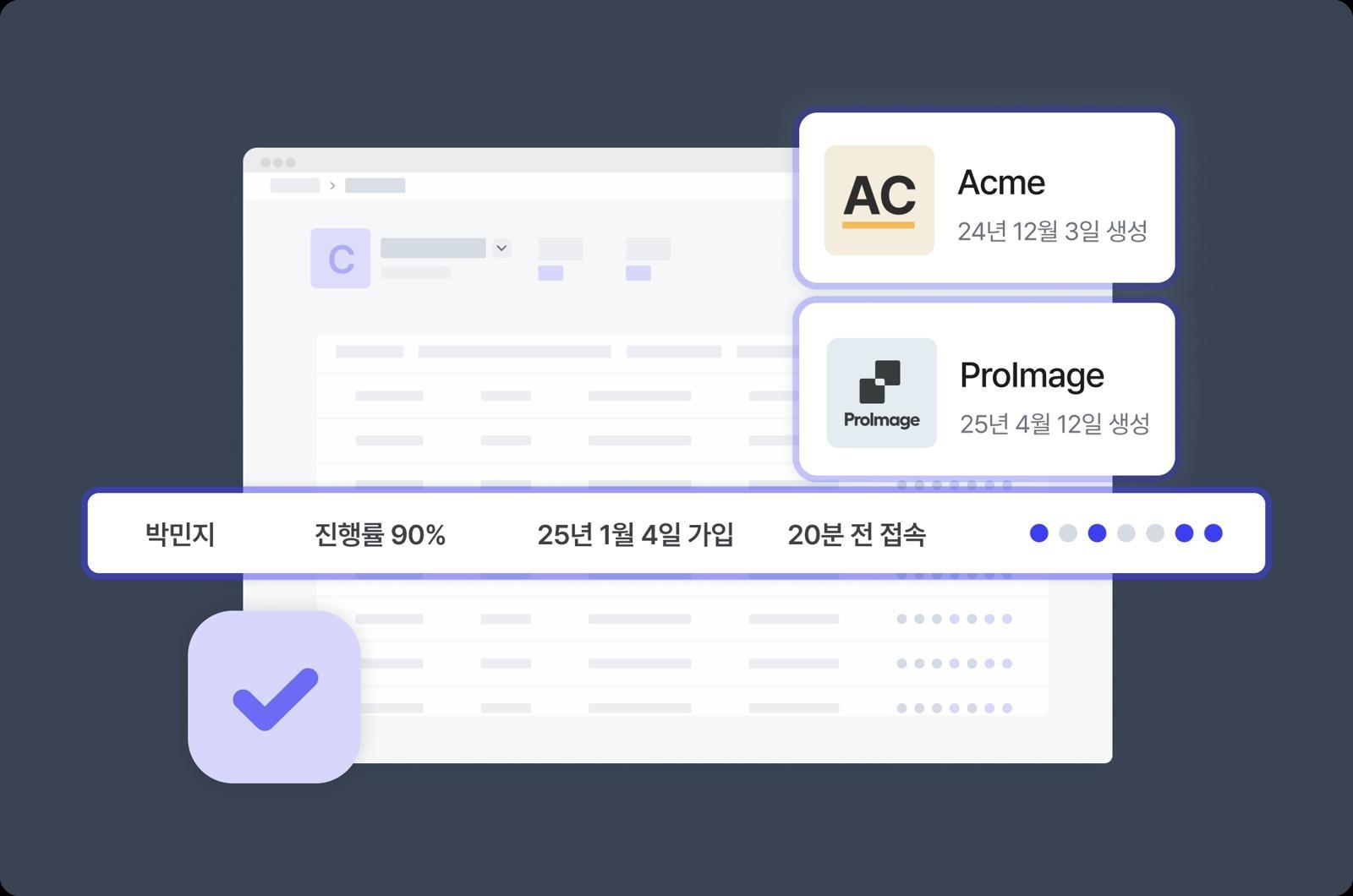 스텝바이는 B2B 맞춤 통계 대시보드를 제공한다 / 출처=버블클라우드