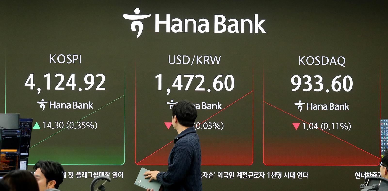 코스피가 전 거래일(4110.62)보다 13.21포인트(0.32%) 상승한 4123.83에 개장한 12일 오전 서울 중구 하나은행 딜링룸 전광판에 지수가 표시 되고 있다.  코스닥 지수는 전 거래일(934.64)보다 0.65포인트(0.07%) 내린 933.99에 거래를 시작했다. 원·달러 환율은 전 거래일 주간거래 종가(1473.0원)보다 0.1원 내린 1472.9원에 출발했다. 2025.12.12 뉴시스