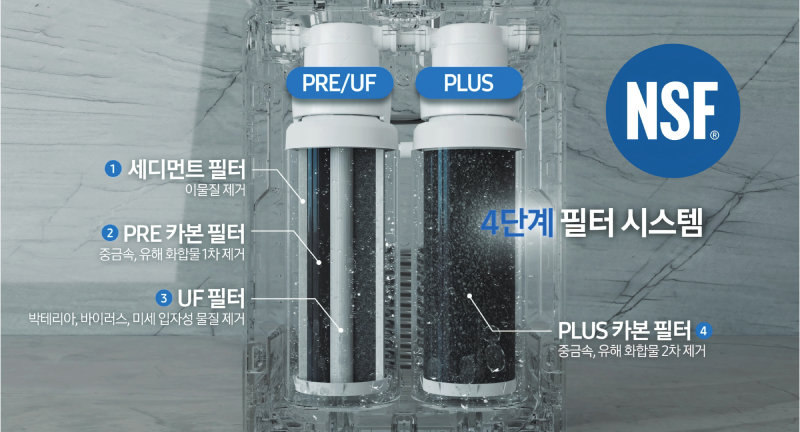 국내 최다 항목 NSF 인증은 2025년 6월 25일 NSF에 등록된 국내 제조사 정수기 기준임.