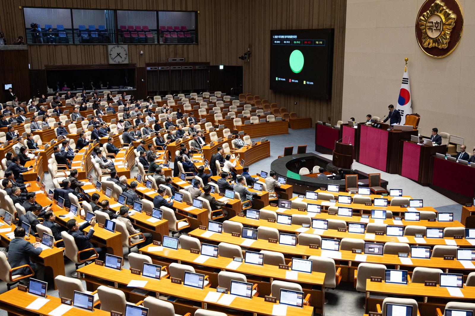 14일 서울 여의도 국회에서 열린 제430회 국회(정기회) 제1차 본회의에서 경찰관 직무집행법 일부개정법률안이 재석 174인 중 찬성 174인으로 가결되고 있다. 2025.12.14/뉴스1