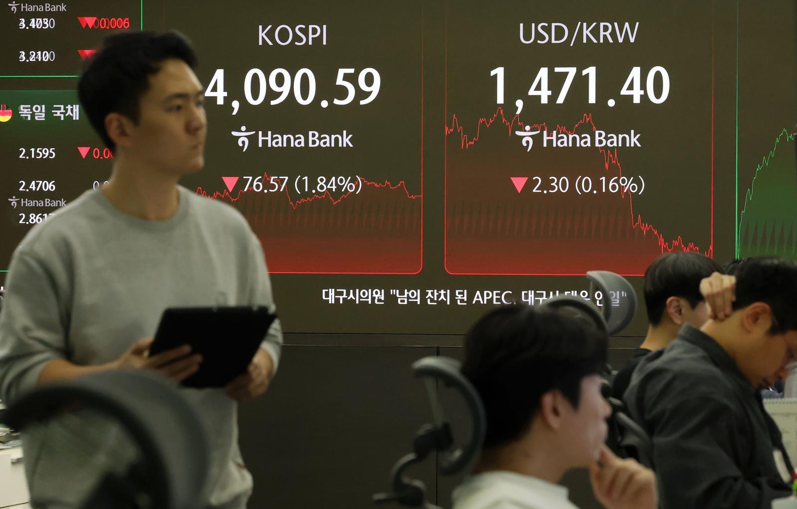 코스피가 전 거래일(4167.16)보다 76.57포인트(1.84%) 하락한 4090.59에 마감한 15일 오후 서울 중구 하나은행 딜링룸 전광판에 지수가 표시되고 있다.  코스닥 지수는 전 거래일(937.34)보다 1.49포인트(0.16%) 오른 938.83에 거래를 마쳤다. 서울 외환시장에서 원·달러 환율은 전 거래일 주간거래 종가(1473.7원)보다 2.7원 내린 1471.0원에 주간 거래를 마감했다. 2025.12.15. 뉴시스