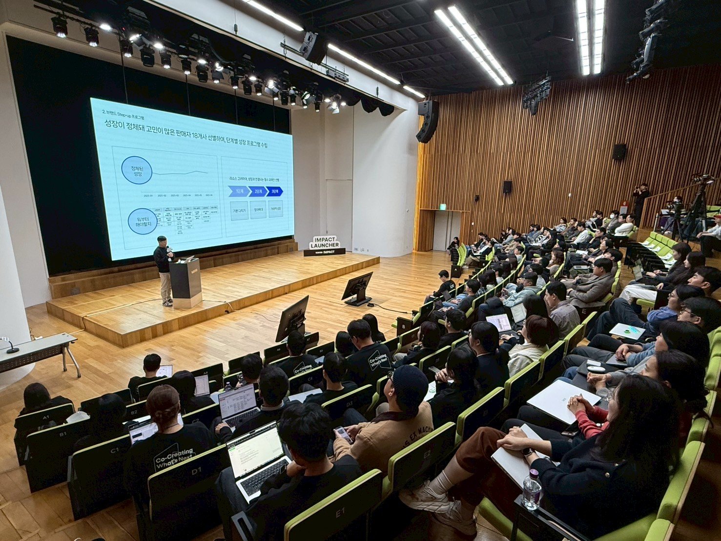 임팩트 런처 성과 공유회. 네이버 제공