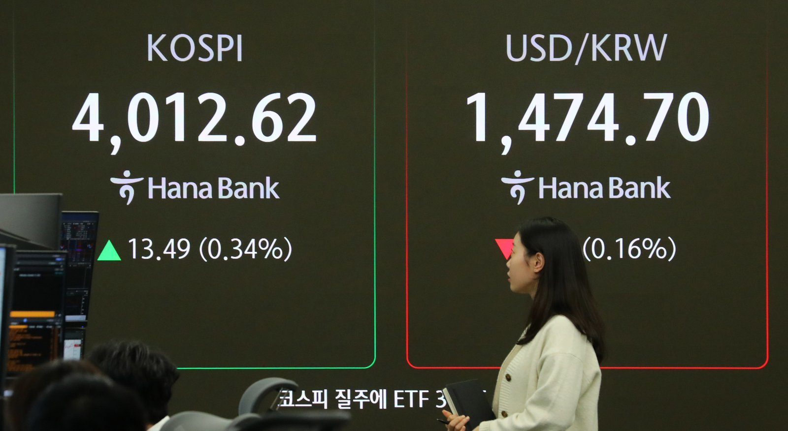 코스피가 전 거래일(3999.13)보다 20.30포인트(0.51%) 상승한 4019.43에 개장한 17일 오전 서울 중구 하나은행 딜링룸 전광판에 지수가 표시 되고 있다.  코스닥 지수는 전 거래일(916.11)보다 5.92포인트(0.65%) 오른 922.03에 거래를 시작했다. 원·달러 환율은 전 거래일 주간거래 종가(1477.0원)보다 2.5원 내린 1474.5원에 출발했다. 2025.12.17. [서울=뉴시스]