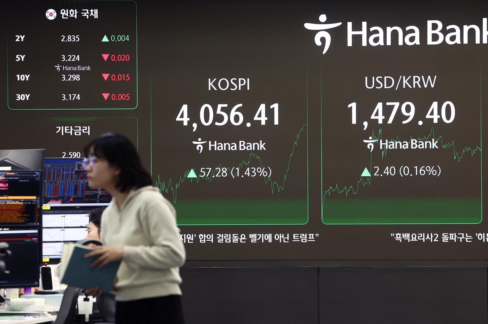 17일 오후 서울 중구 하나은행 본점 딜링룸 전광판에 코스피 종가가 표시되고 있다.  2025.12.17/뉴스1