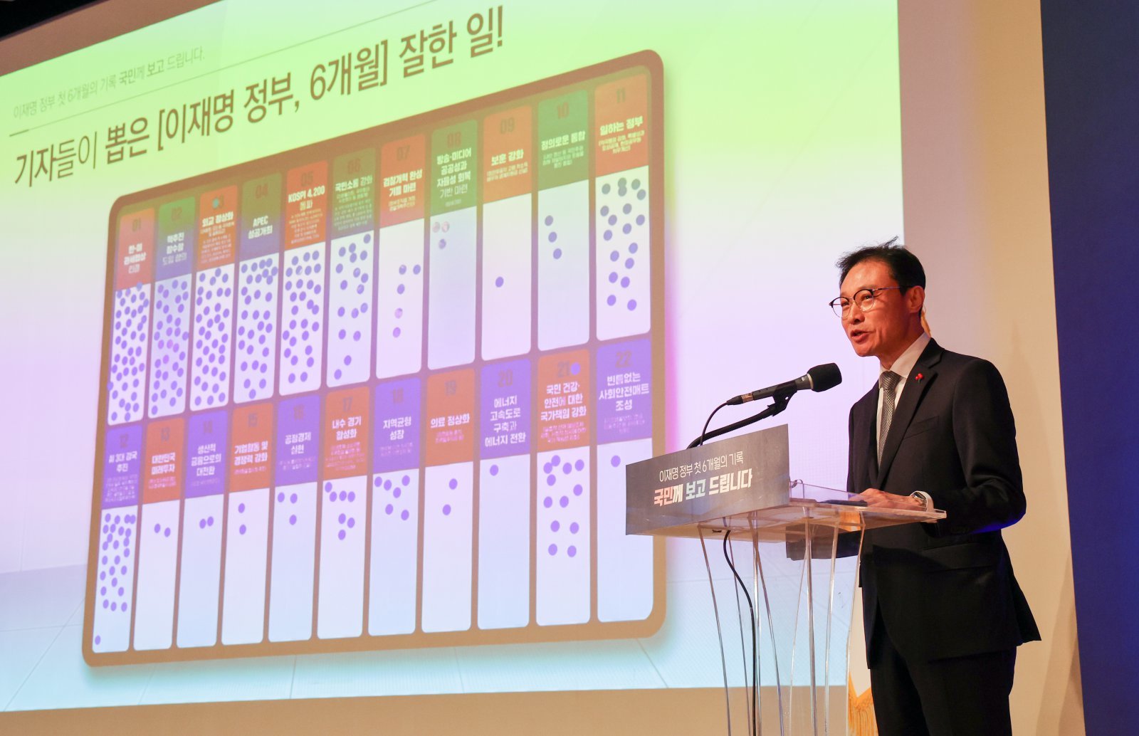 대통령실 “지금 통일교 특검 얘기하는 것 자체가 시기상조”