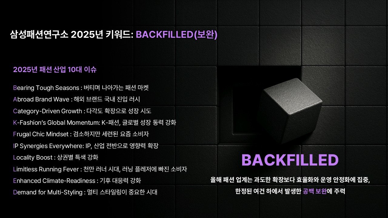 삼성패션연구소가 제시한 2025년 패션 산업 키워드 ‘BACKFILLED(보완)’