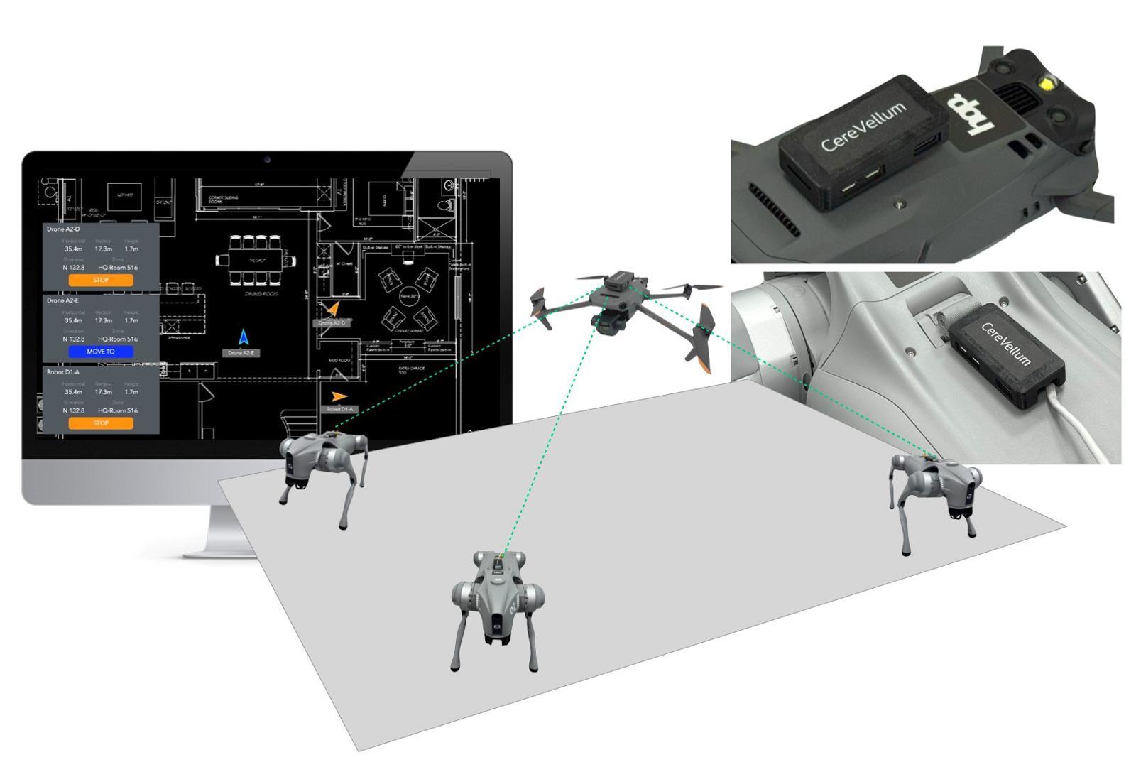 세레벨룸 기술 구성도 / 출처=에이치오피