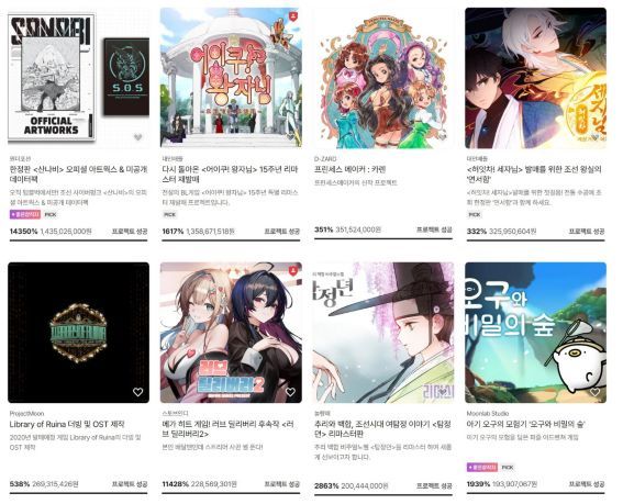 상당한 펀딩액을 모은 국내 작품들 / 사진: 텀블벅 홈페이지 캡처