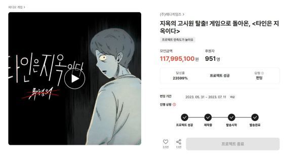 익숙한 IP에 대한 선호도가 보인다 / 사진: 텀블벅 홈페이지 캡처
