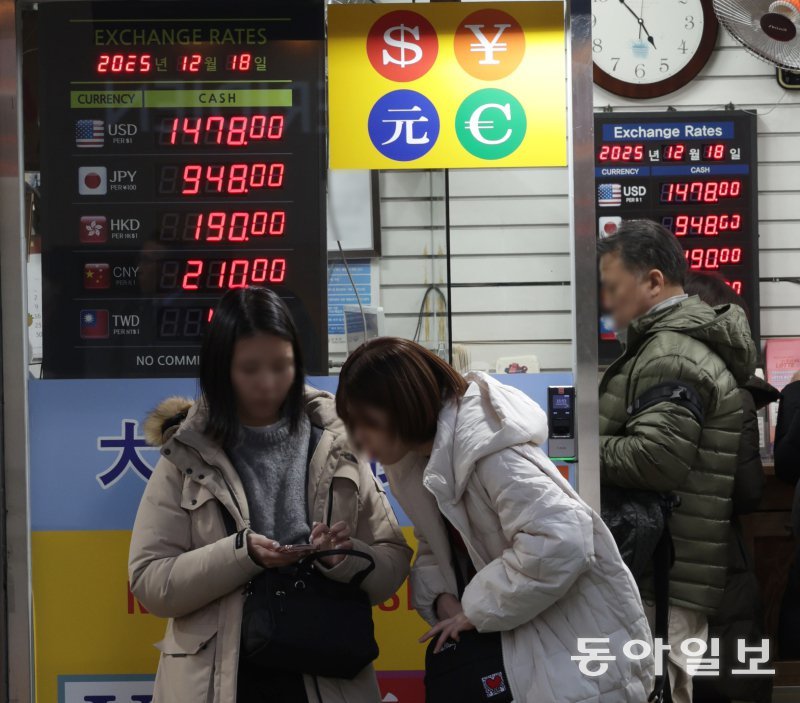 국민연금 동원해도 꿈쩍 않는 환율… 정부, 외환규제까지 풀어