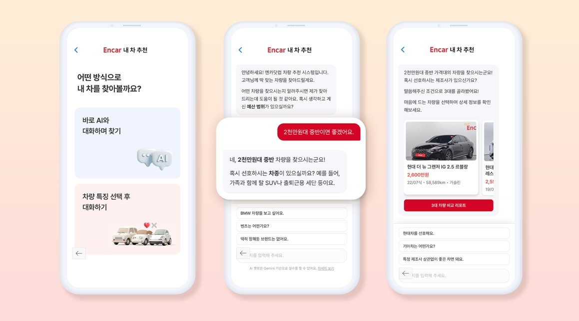 엔카닷컴이 적용한 AI 서비스 이미지 / 출처=엔카닷컴