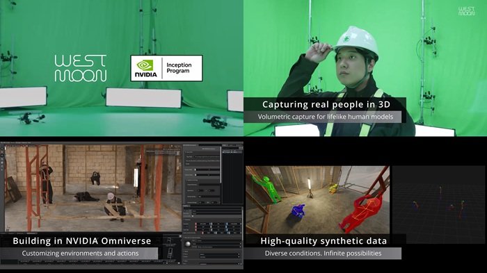 웨스트문 합성 데이터 홍보 이미지(엔비디아 인셉션 프로그램)