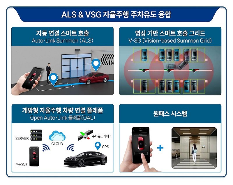 이미지 제공=참슬테크