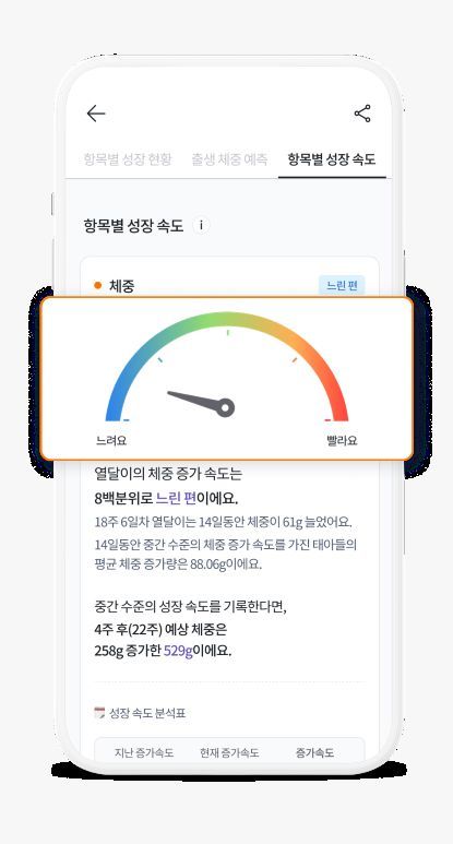 임신∙출산∙육아 앱 열달후에 화면 / 출처=커넥트아이