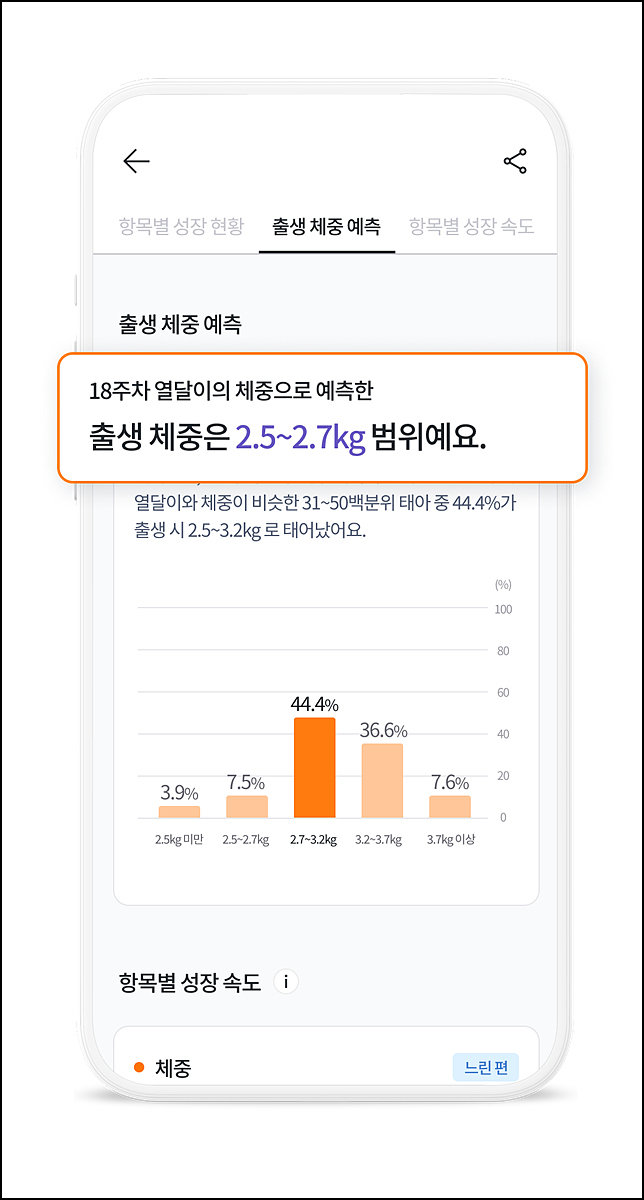 임신∙출산∙육아 앱 열달후에 화면 / 출처=커넥트아이