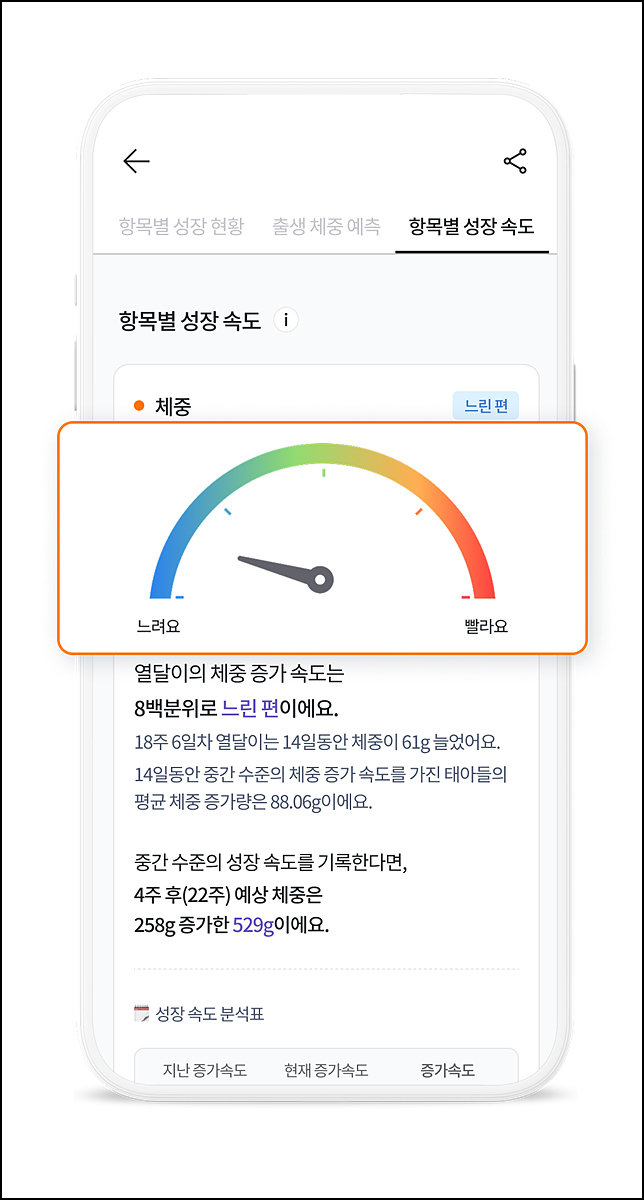 임신∙출산∙육아 앱 열달후에 화면 / 출처=커넥트아이