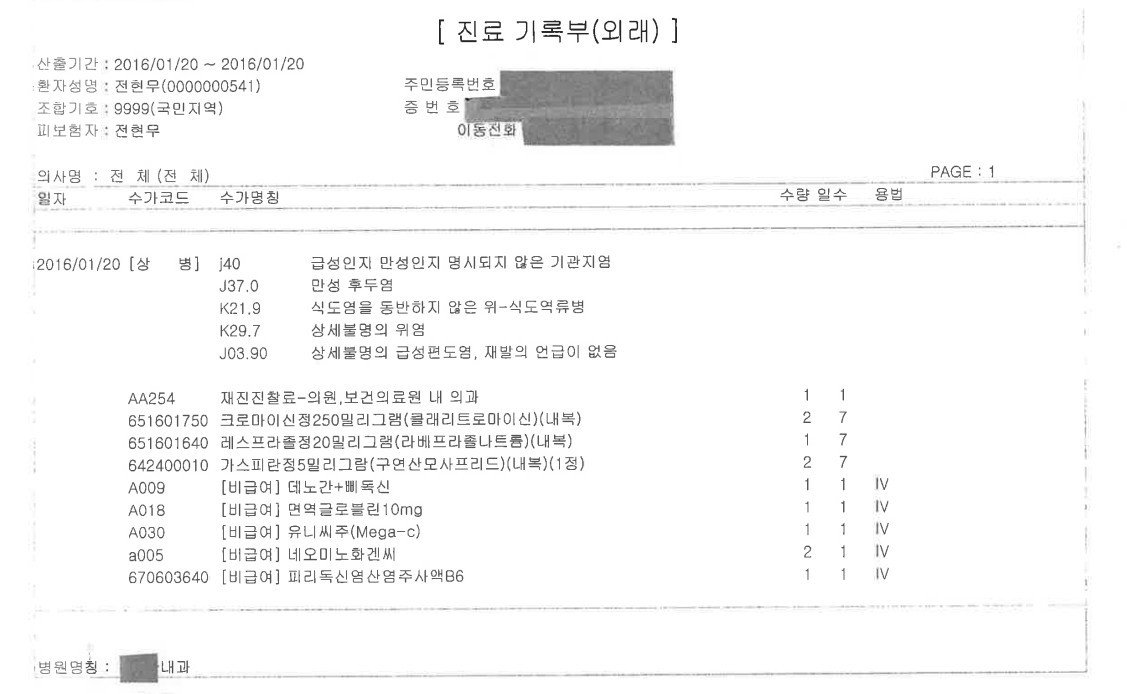 전현무 진료기록부. 사진=SM C&C/ 뉴스1